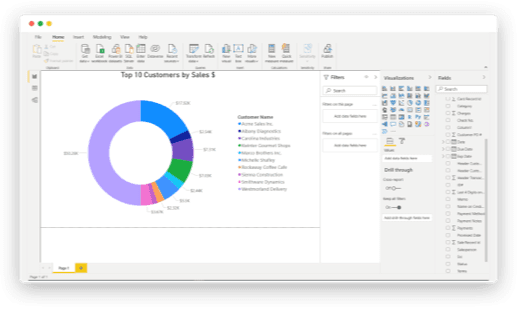 power bi top customers screenshot